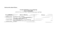 DELIBERATIONS DU CONSEIL MUNICIPAL DU 28 10 2025
